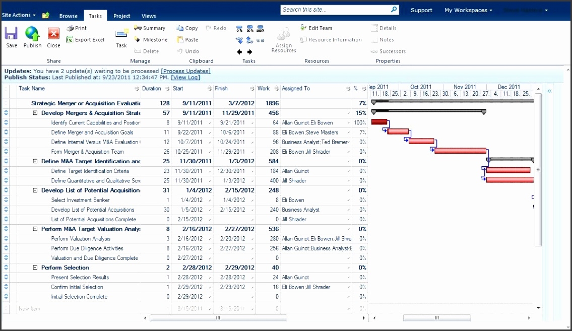 template agile project plan