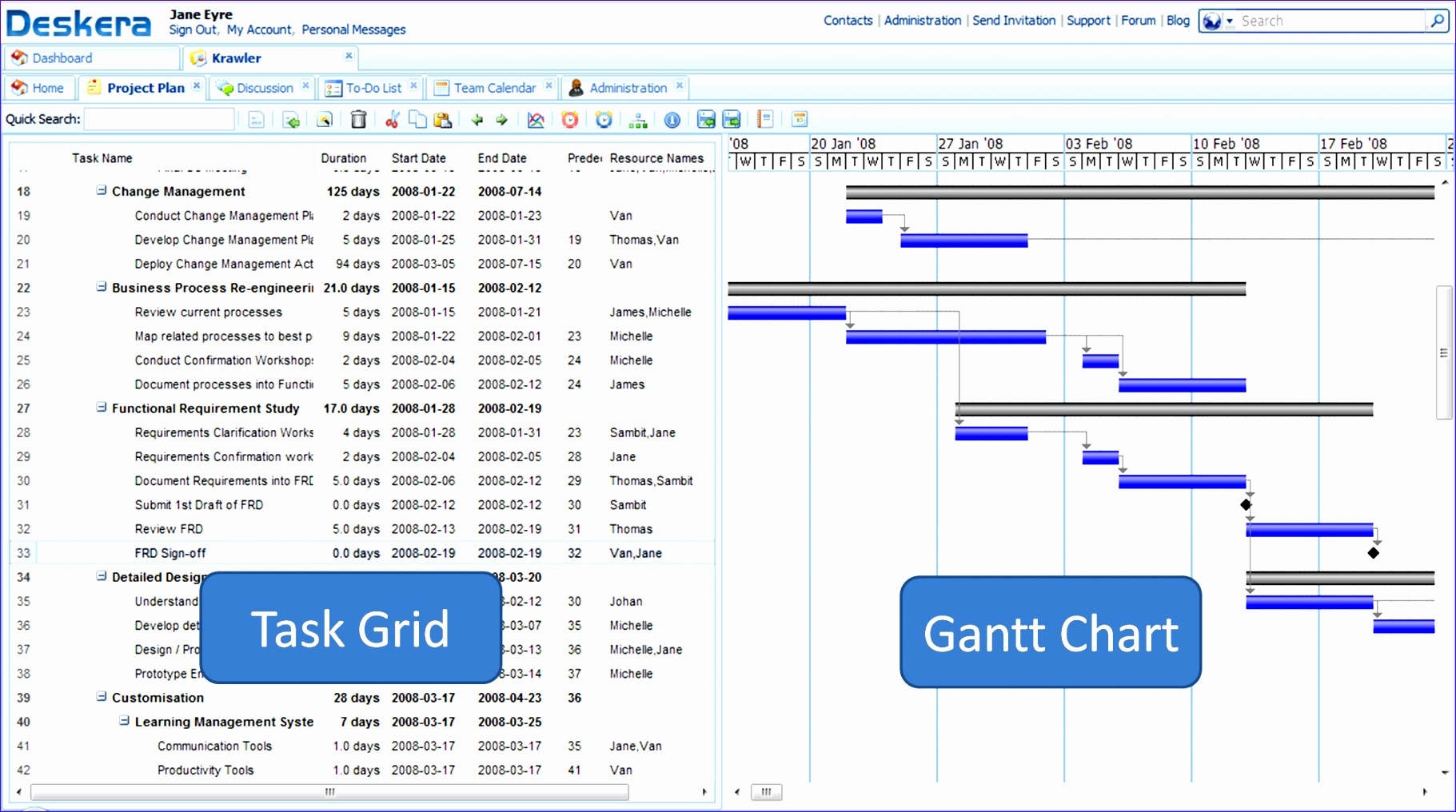 simple project plan template excel