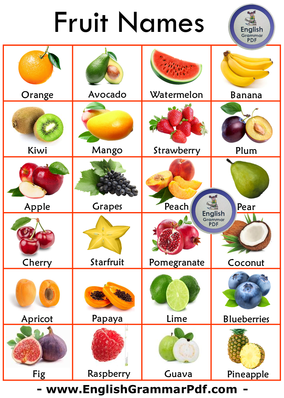 100 Fruit Name List With Pictures PDF