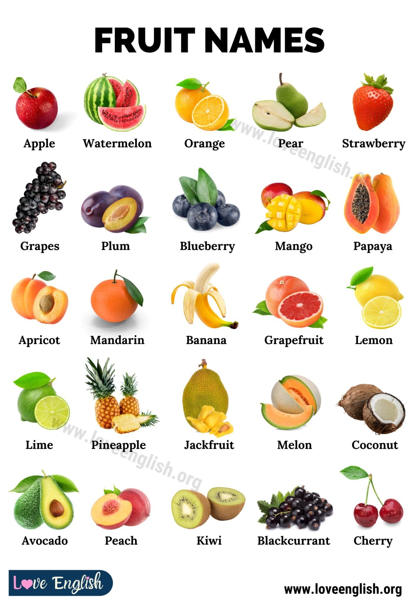 100 Fruit Names From Around The World Love English