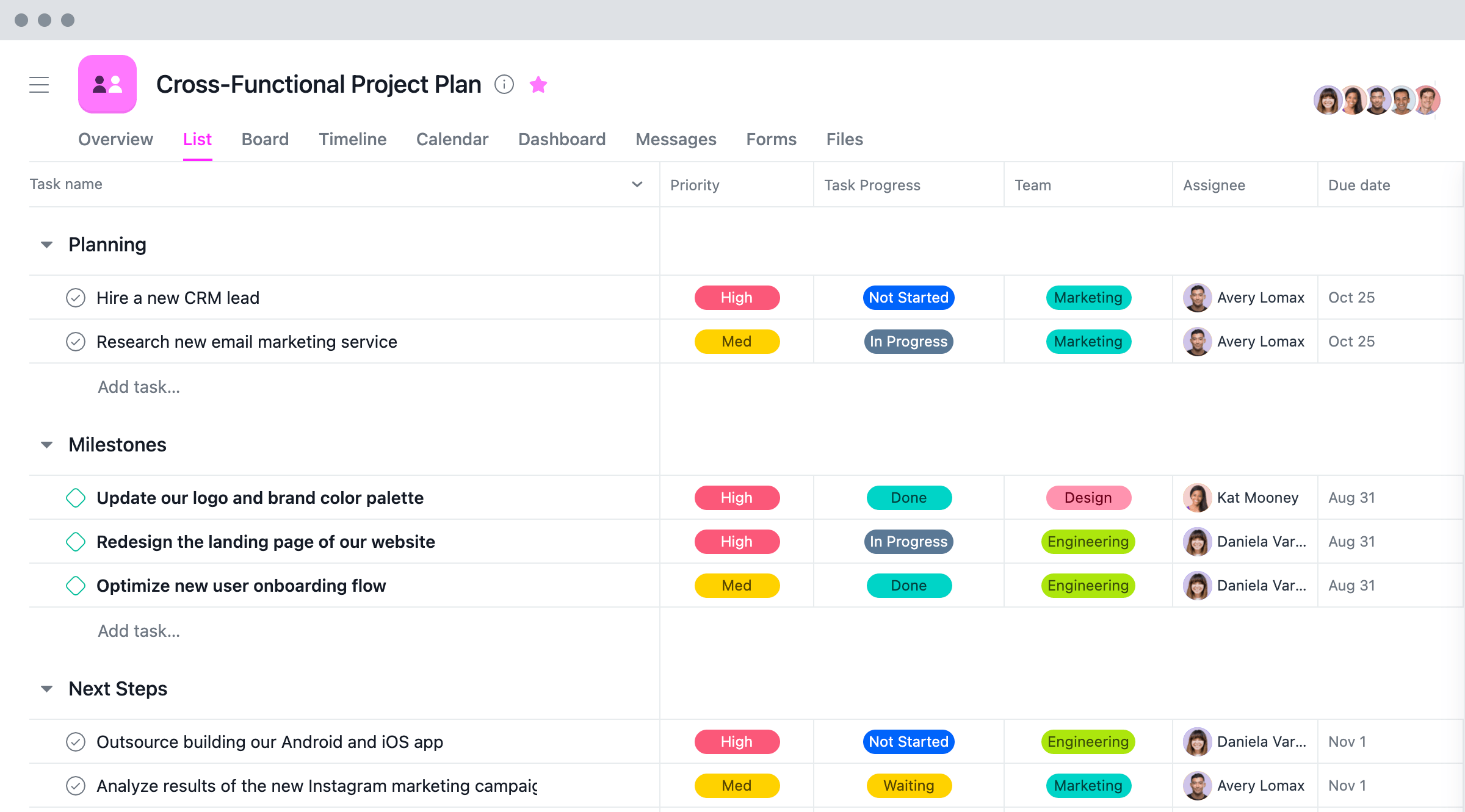 project planning templates