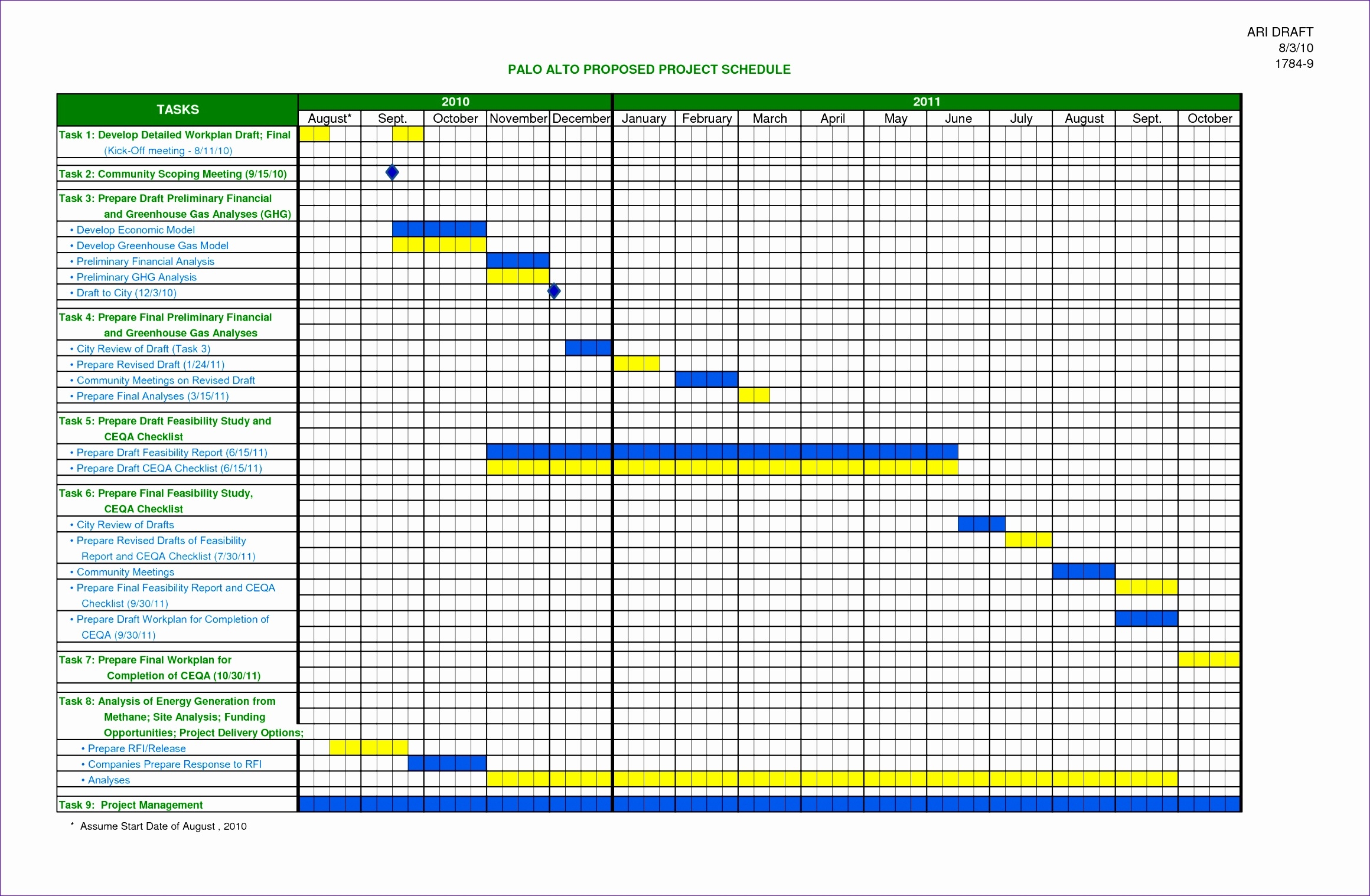 12 Project Planning Template Excel Free Excel Templates Excel Templates