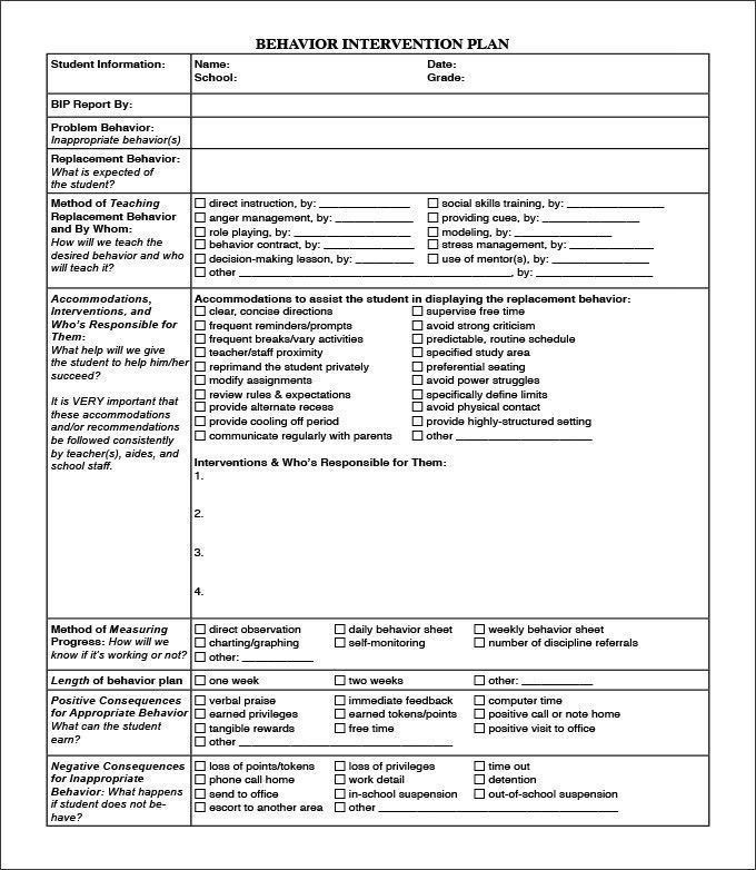 20 Behavior Support Plan Template