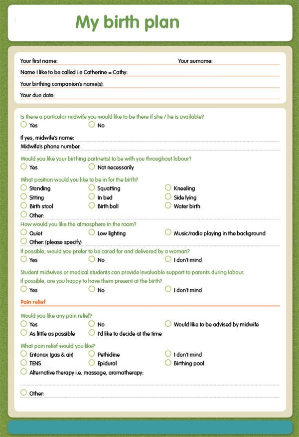 best birth plan template