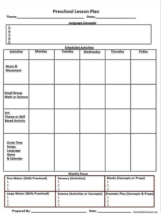 speech language lesson plan template