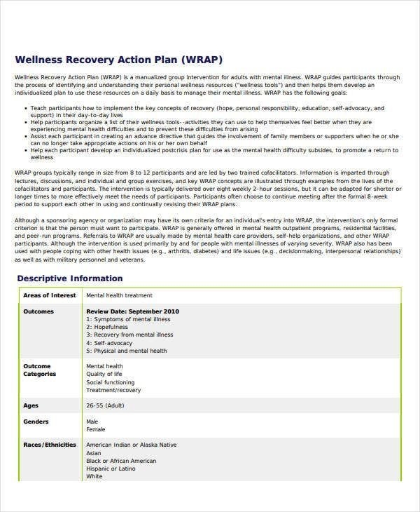 wellness plan template