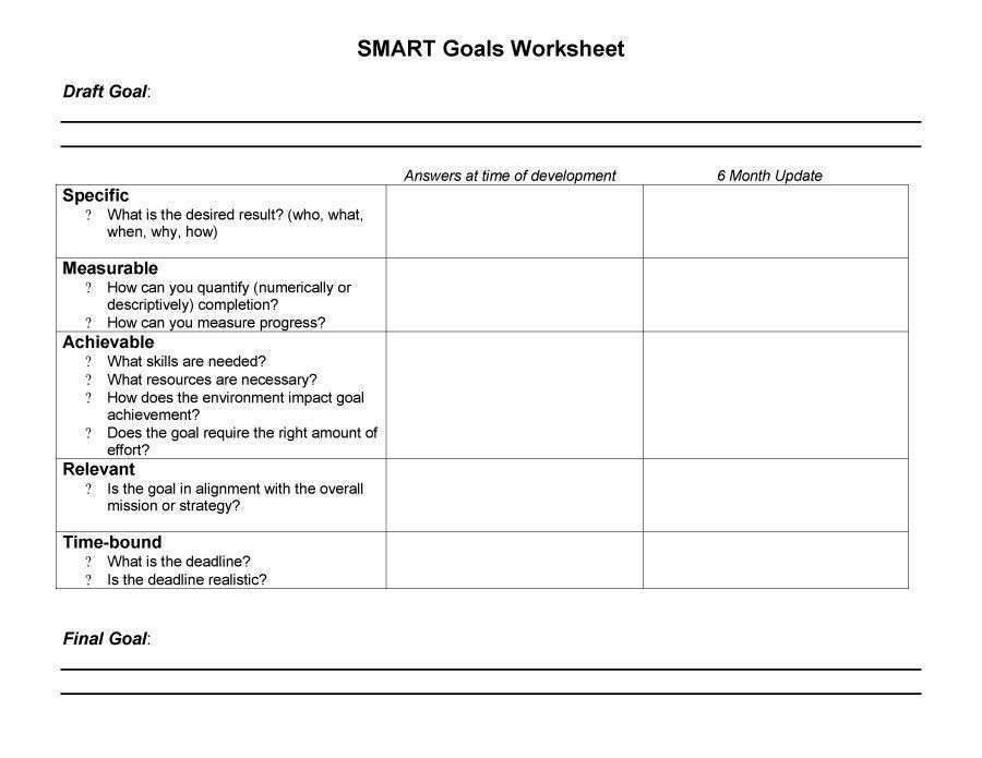 smart plan template