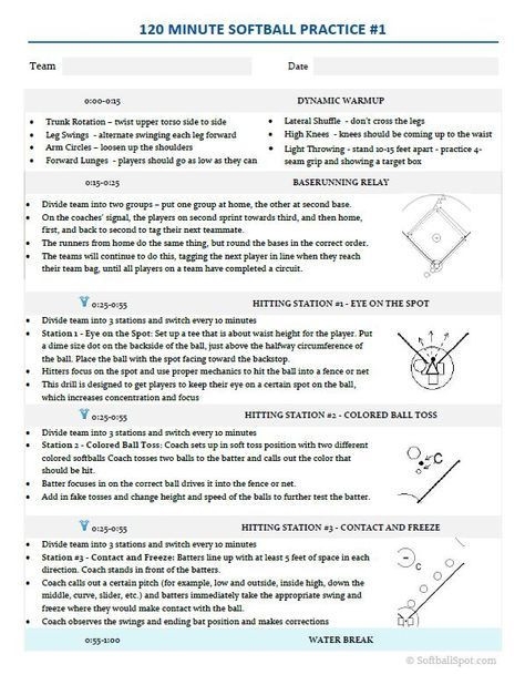 softball practice plan template