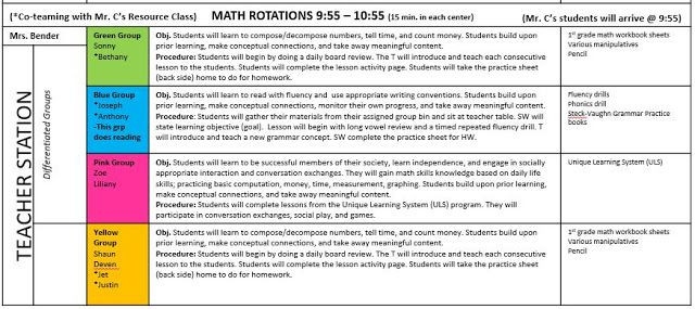 20 Special Ed Lesson Plan Template
