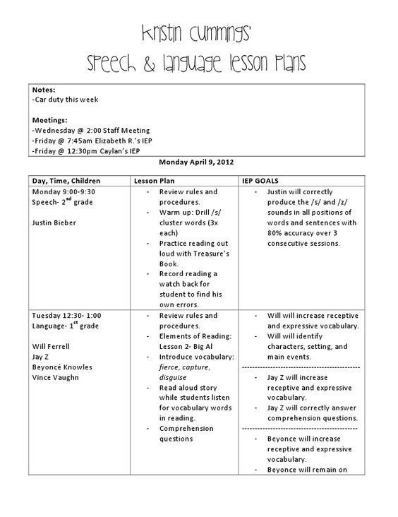 20 Speech Therapy Lesson Plan Template Simple Template Design