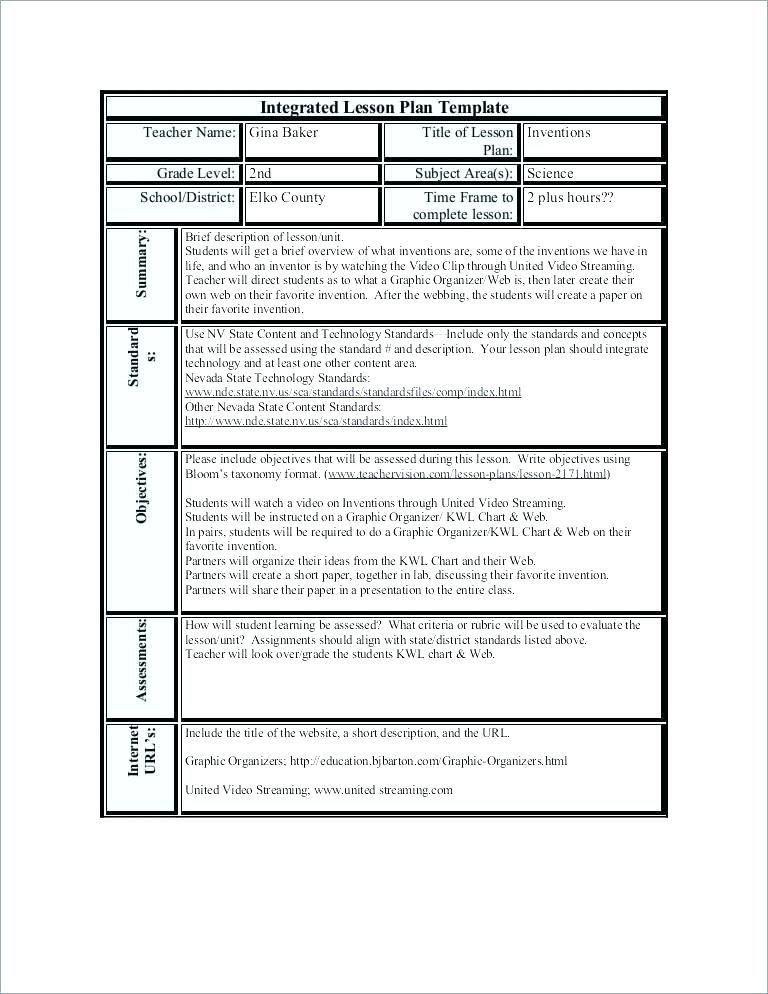 teaching strategies lesson plan template