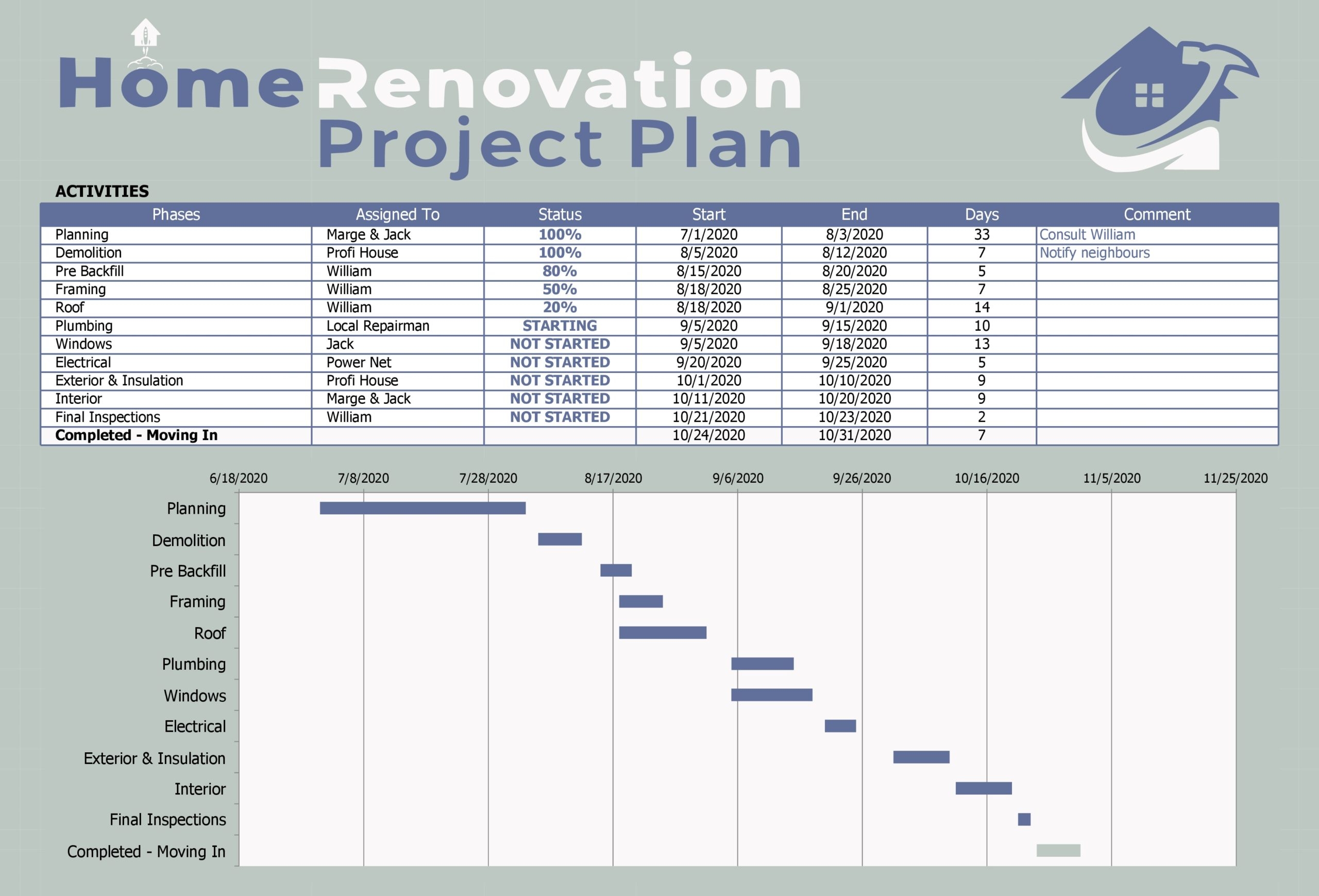 24 Free Project Plan Templates Excel Word PDF TemplateLab
