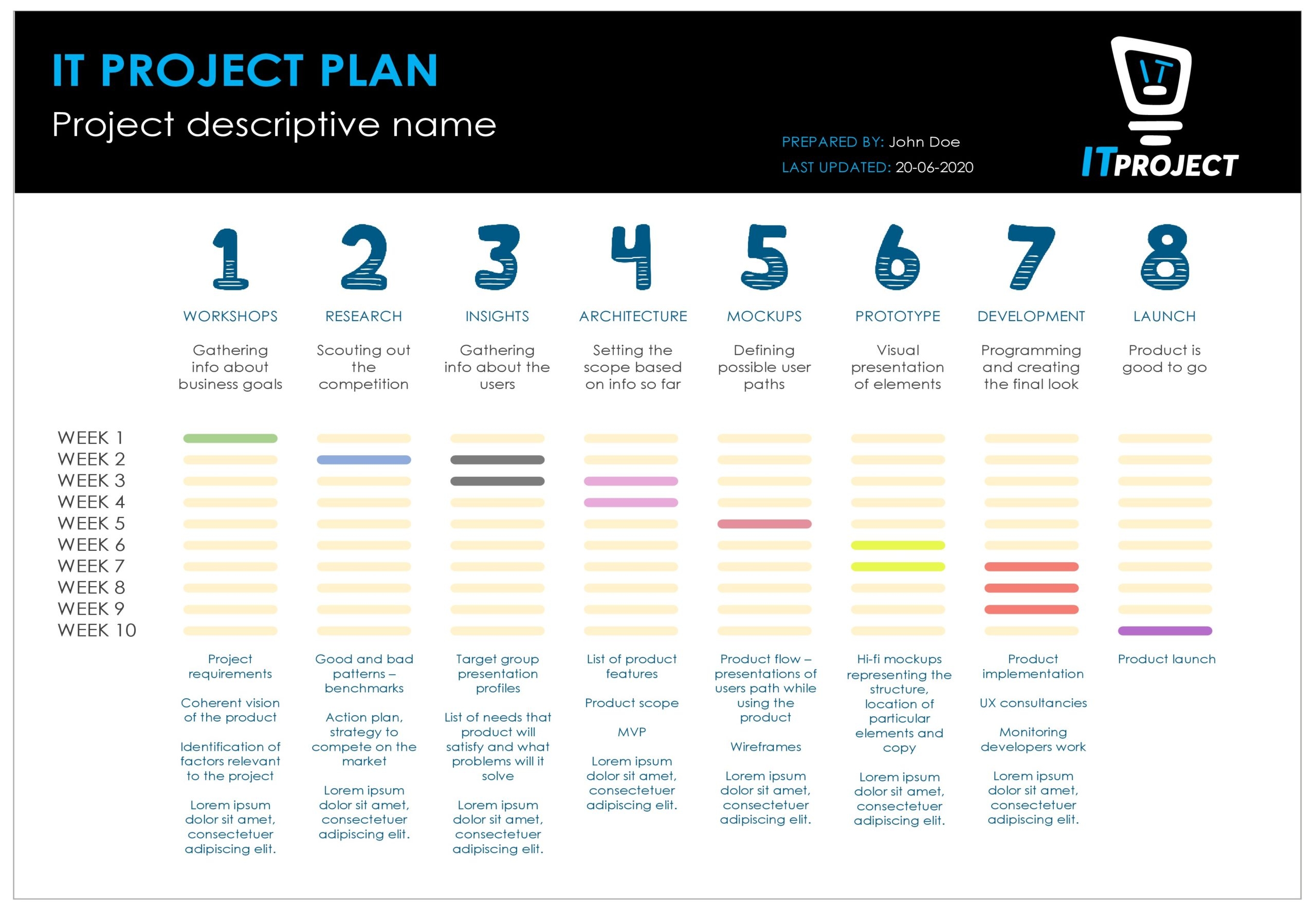 24 Free Project Plan Templates Excel Word PDF TemplateLab