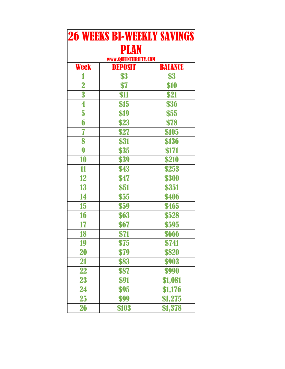 26 Weeks BI Weekly Savings Plan Download Printable PDF Templateroller