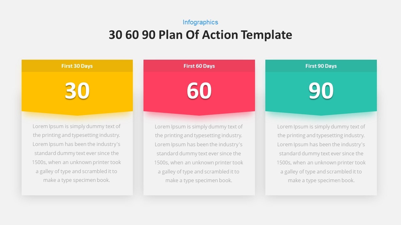 30 60 90 Day Business Plan Template