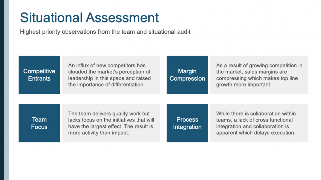 30 60 90 day plan for managers template