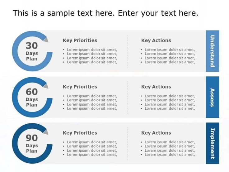 30 60 90 Day Plan Presentation Templates SlideUpLift 90 Day Plan 
