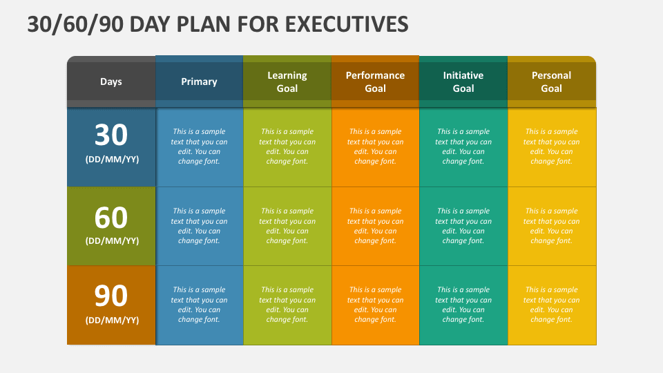 30 60 90 Day Plan Template For Managers Executives Infoupdate