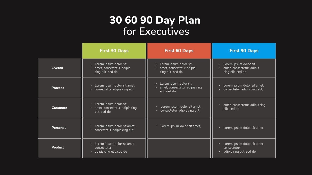 30 60 90 Day Plan Template For Managers Executives Infoupdate