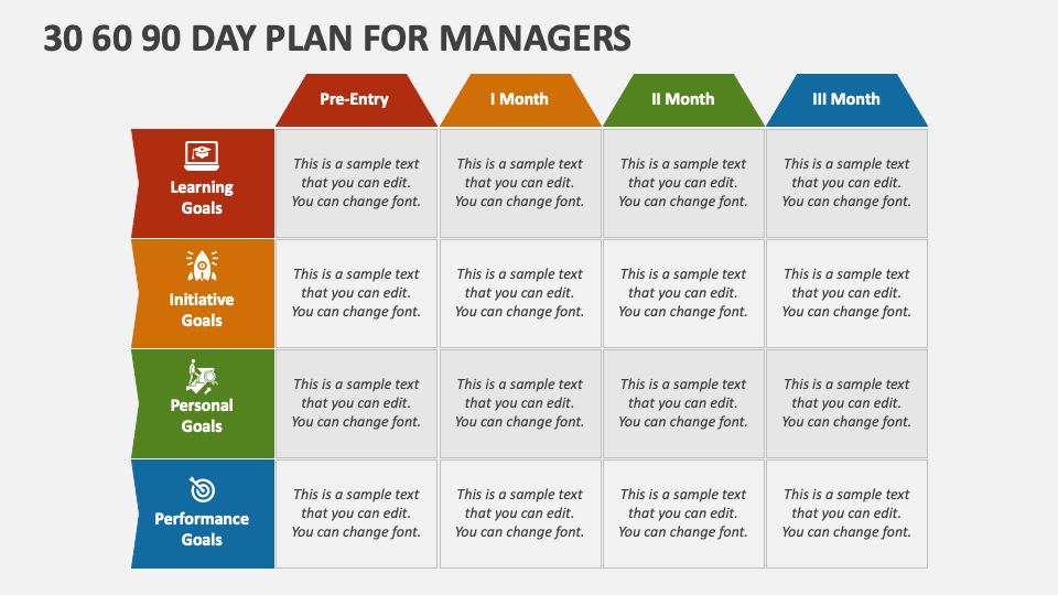 30 60 90 Day Plan Template For Managers Executives Infoupdate