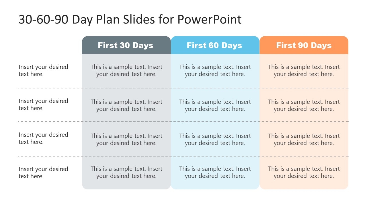 30 60 90 Day Plan Templates 30 60 90 Day Templates 30 Vrogue co
