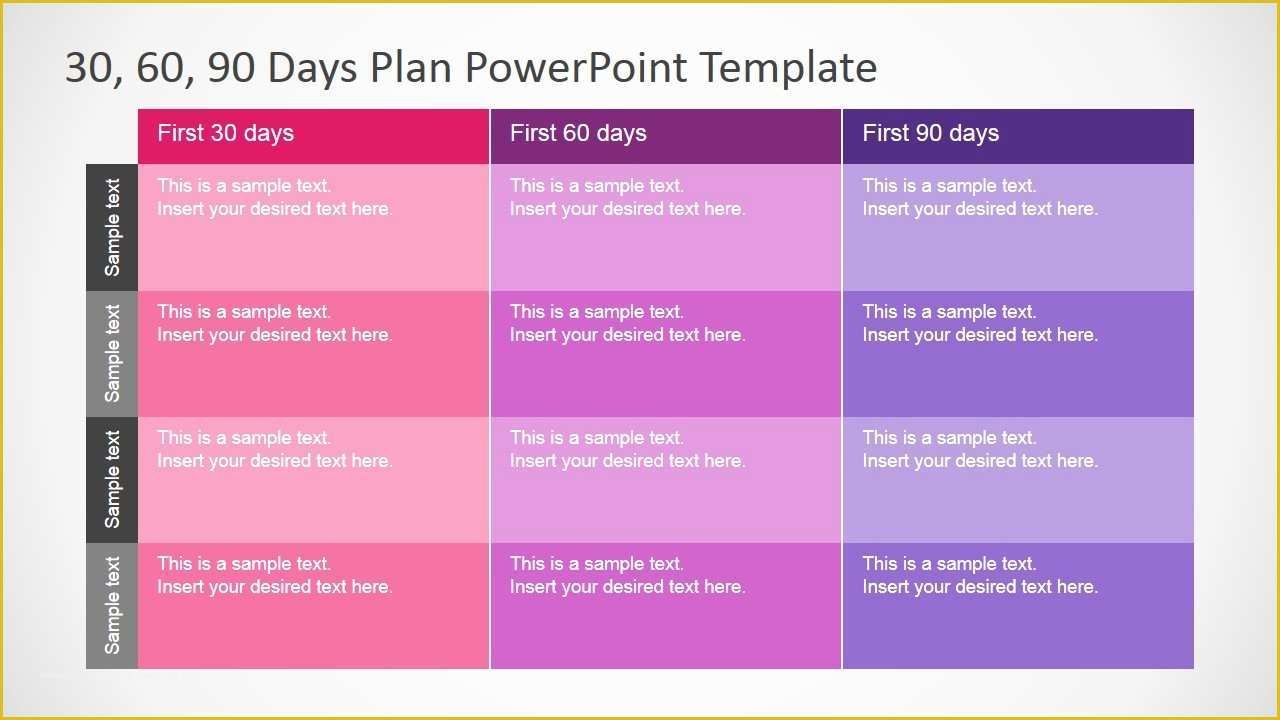 30 60 90 Day Sales Plan Template Free Sample Of 30 60 90 Days Plan