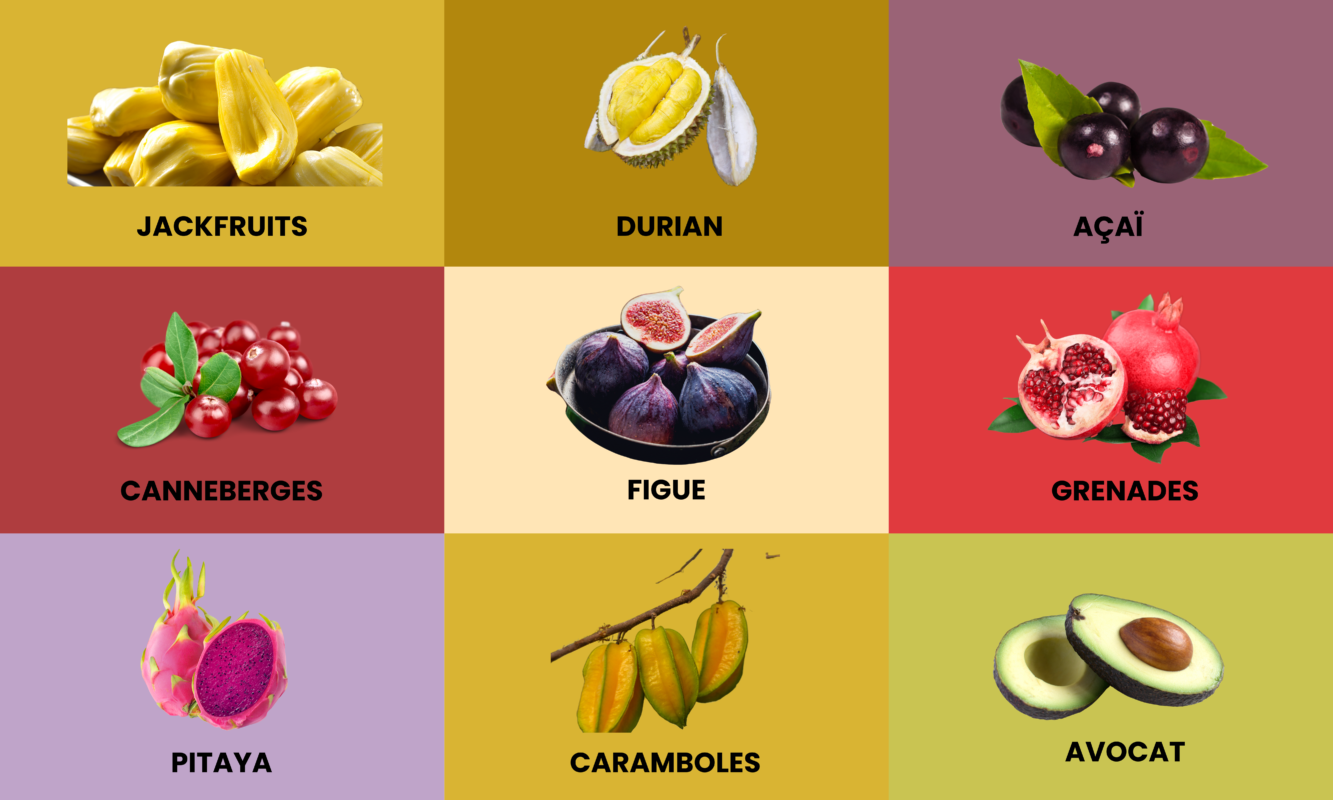 30 Delicious Fruits In French Learn Essential Vocabulary