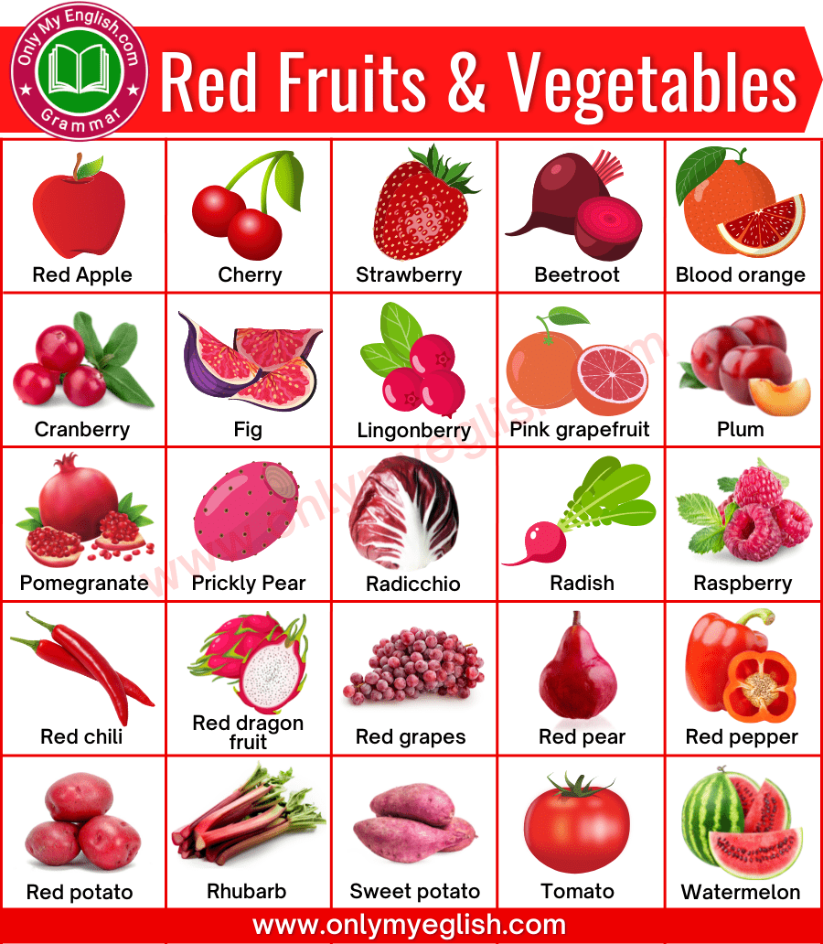 30 Red Fruits Vegetables Name In English