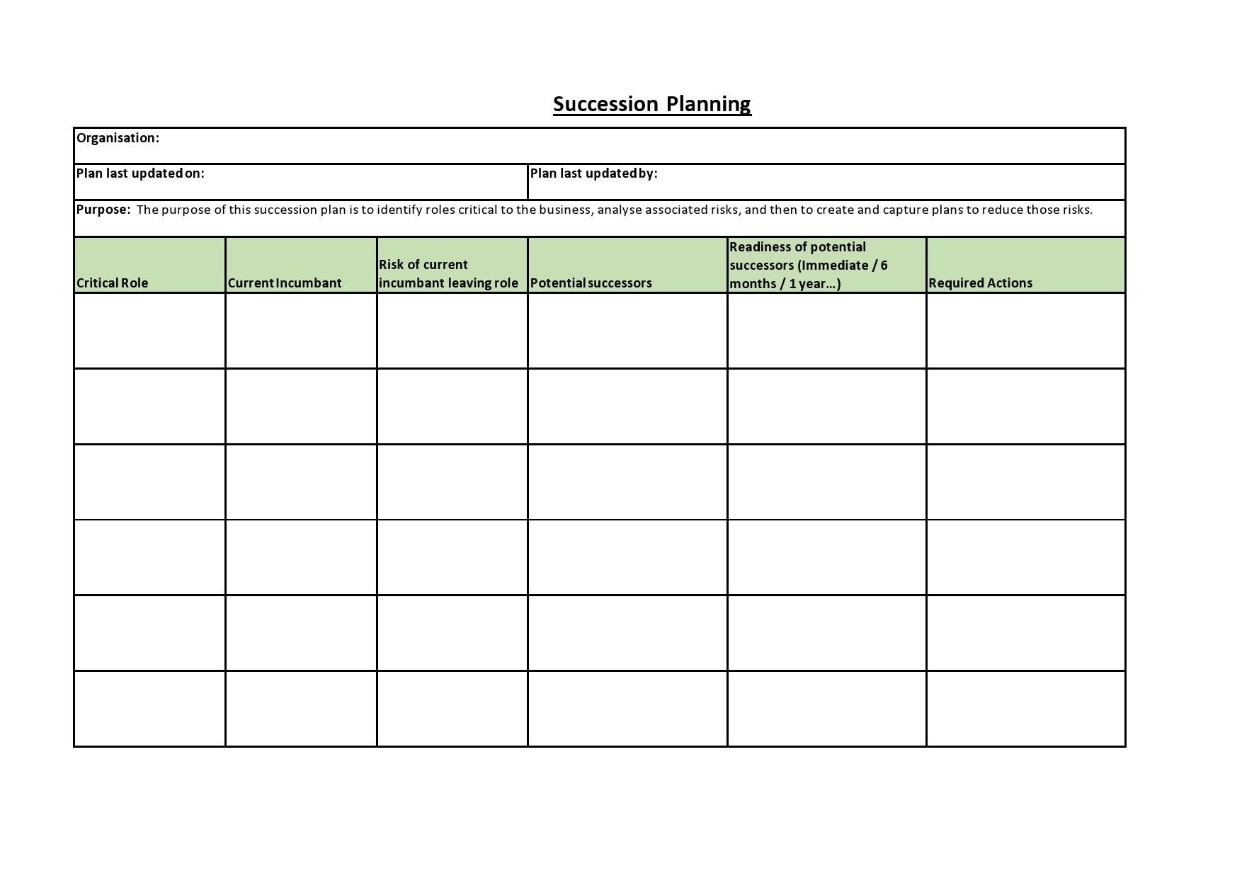 succession planning template excel