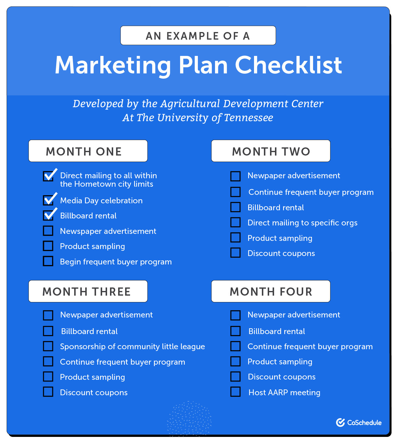 38 Marketing Plan Examples Templates And Samples