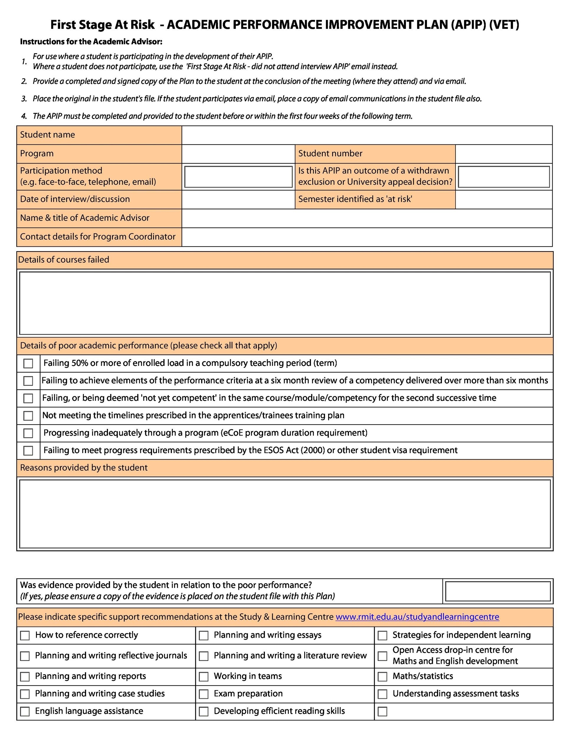staff performance improvement plan template