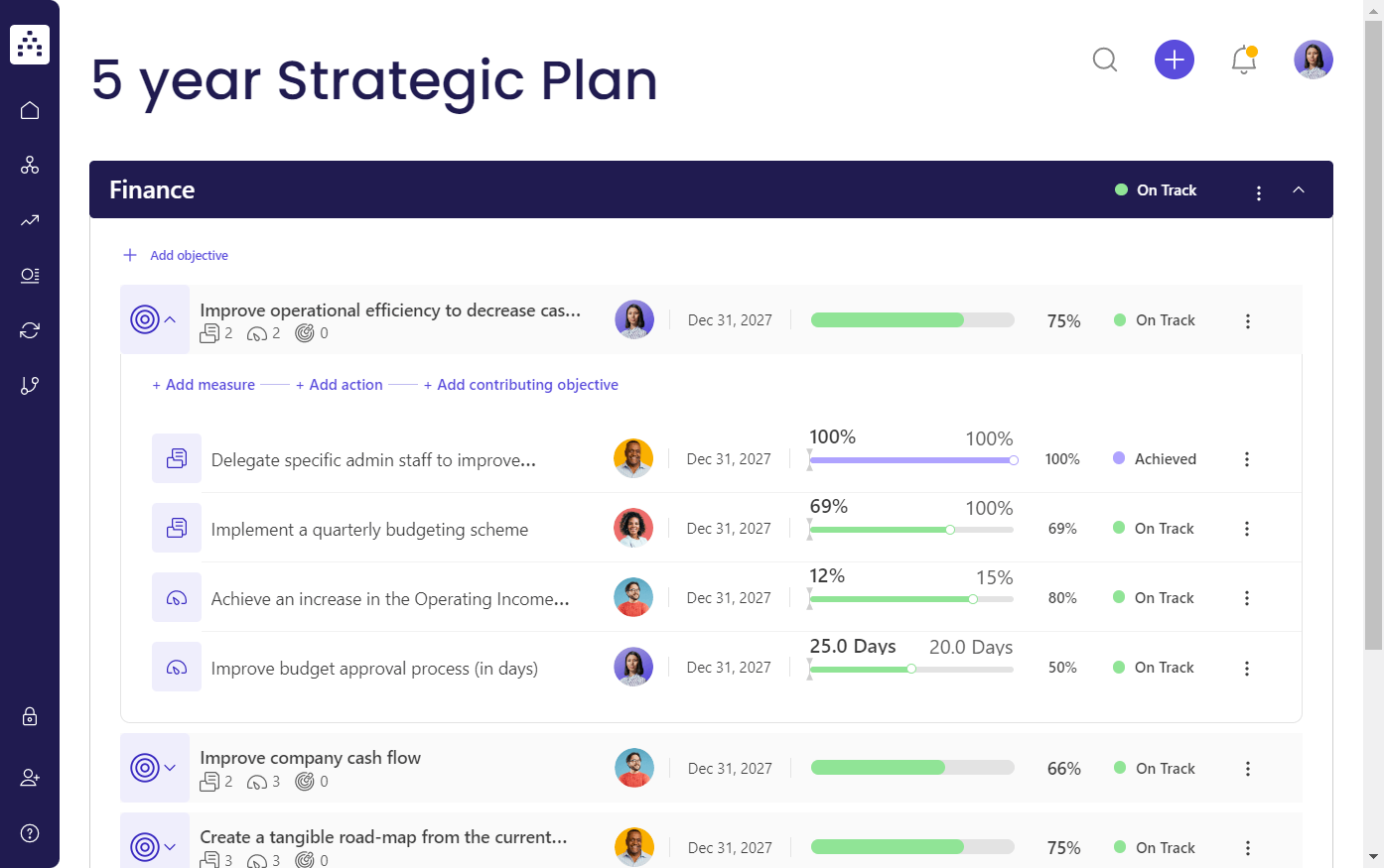 5 year strategic plan template