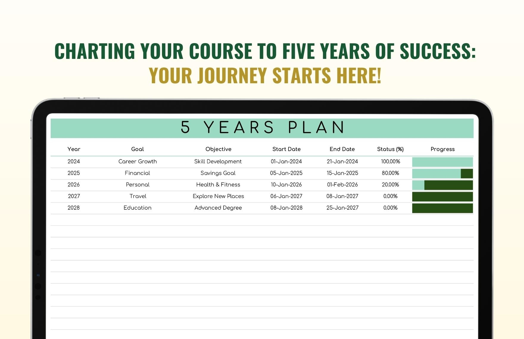 5 Years Plan Template In Excel Google Sheets Download Template