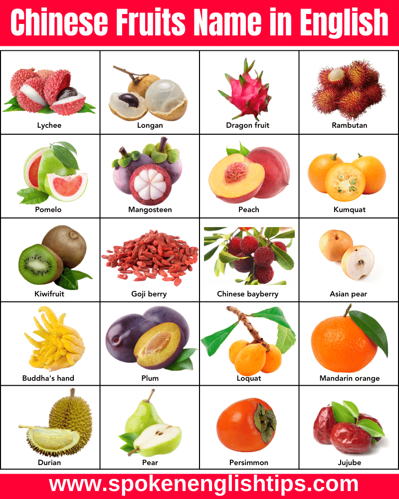 50 Different Chinese Fruits Name And Pictures April 2025 