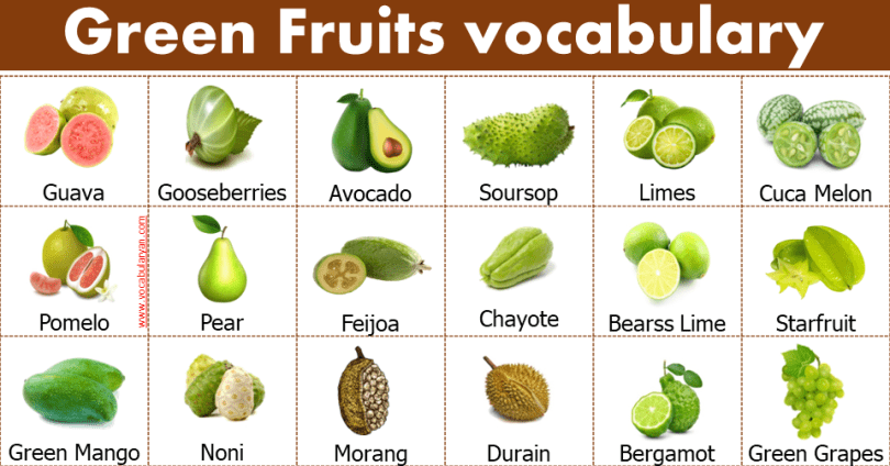 list of green fruits with pictures