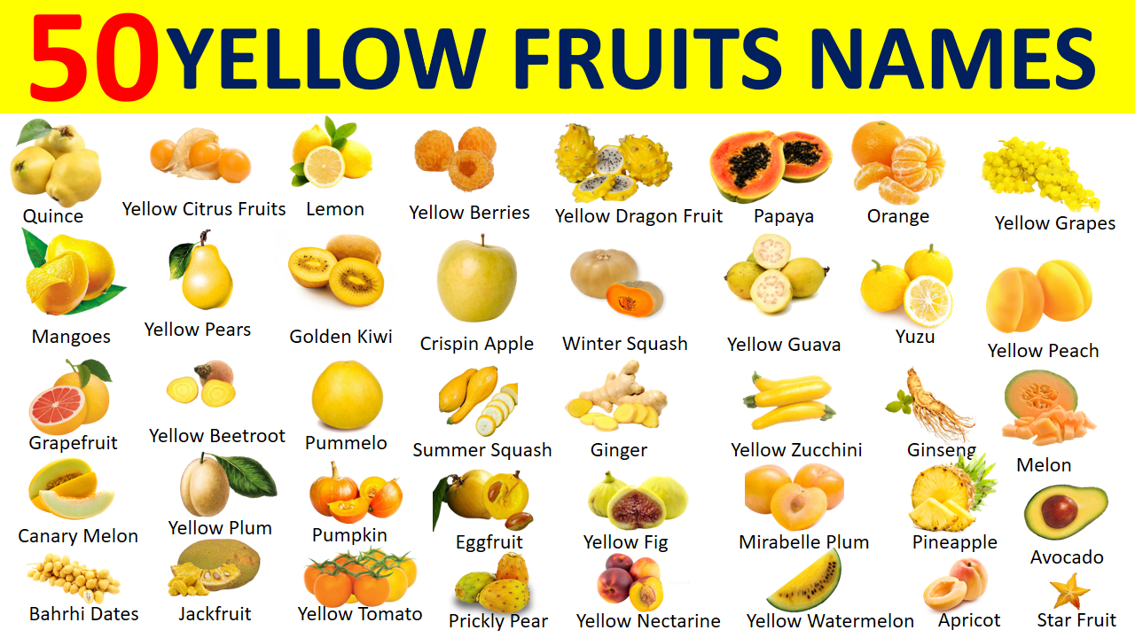 50 Yellow Fruit Names List Of Yellow Fruits Vocabulary Point