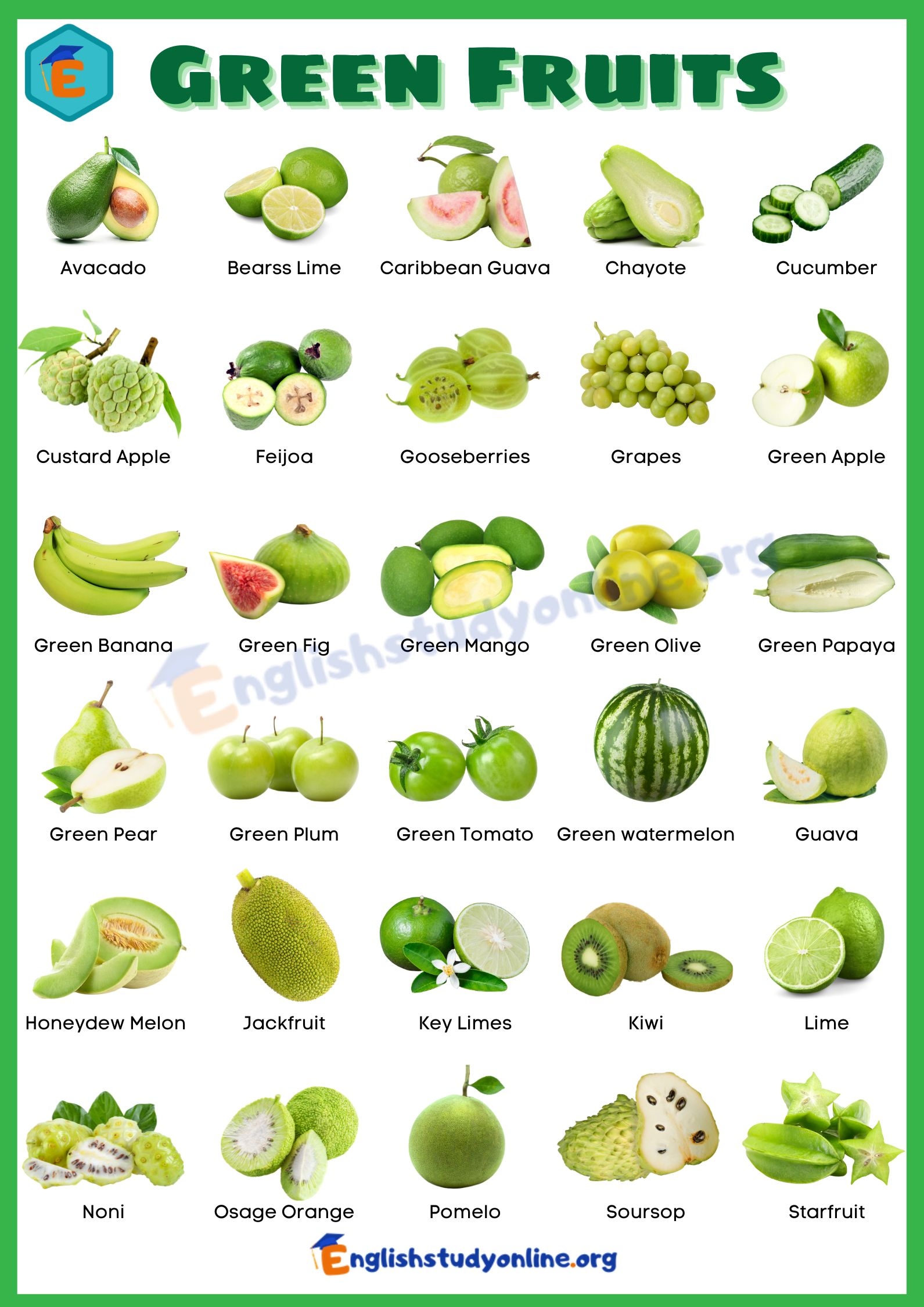 53 Green Fruits A Guide To The Health Benefits And Varieties English 