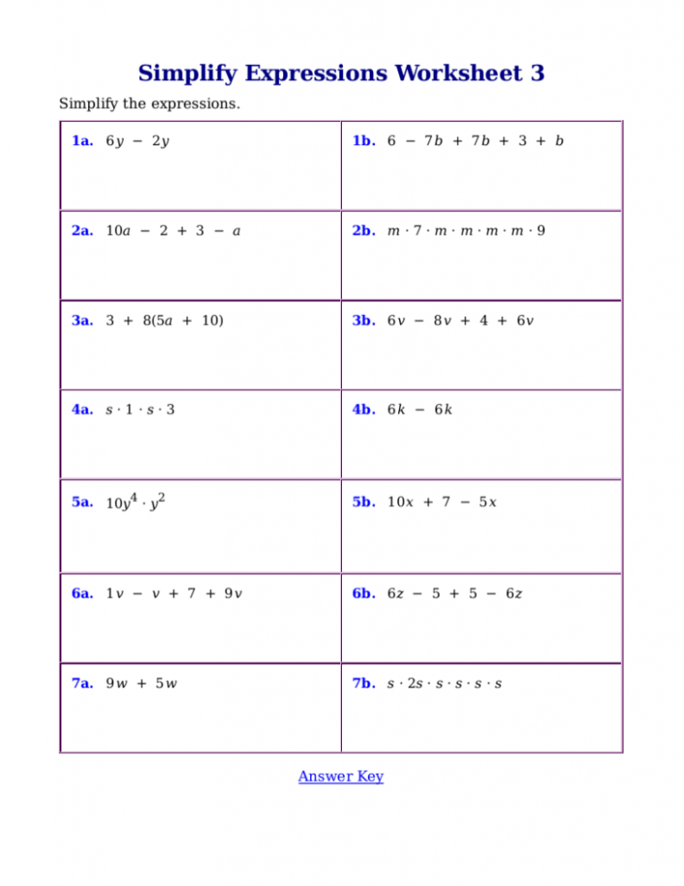 6Th Grade Math Properties Worksheet Printable PDF Template