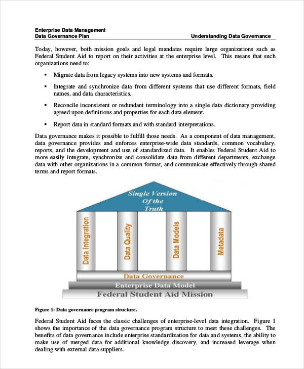 7 Data Management Plan Templates Free Sample Example Format Download