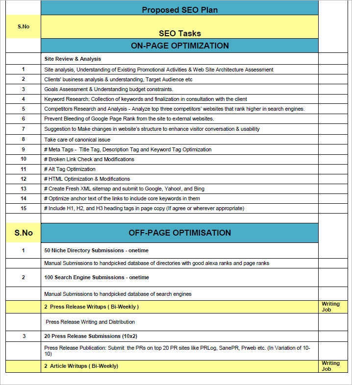 7 SEO Planning Templates Free Word Excel PDF Formats