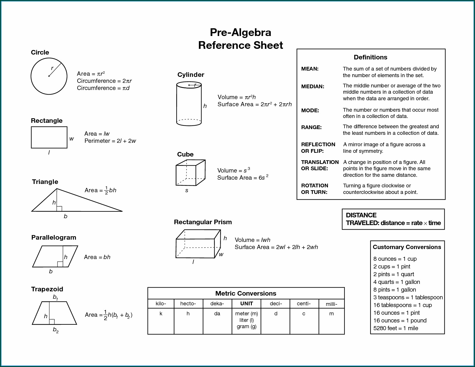 8th Grade Math Coloring Worksheets Pdf Worksheet Resume Examples