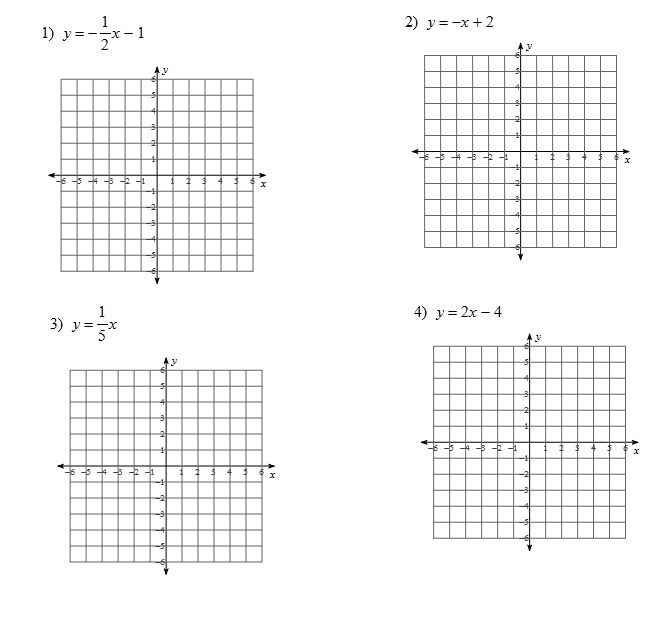 8th Grade Math Slope And Y intercept Worksheets Worksheets Master