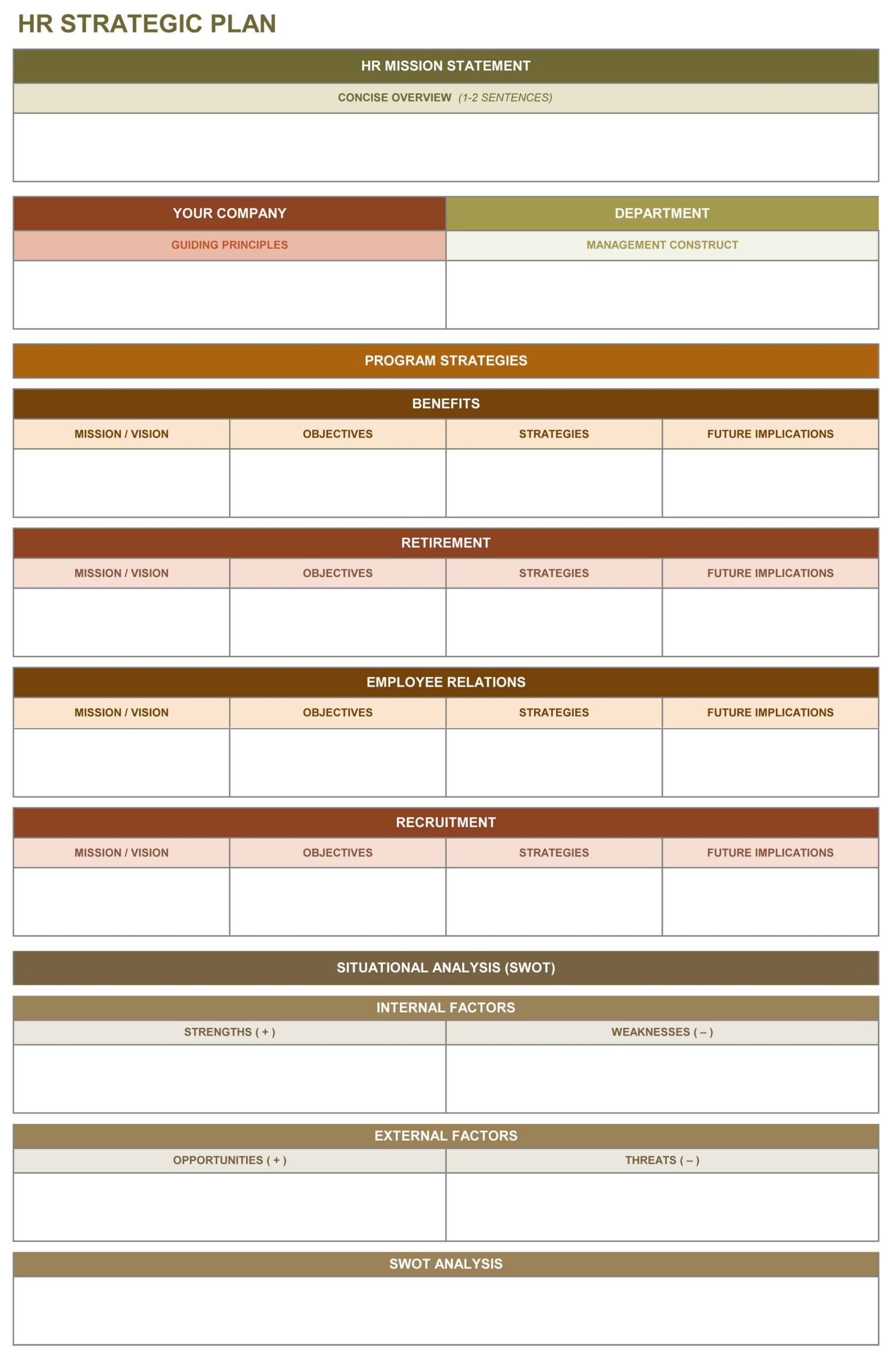 strategic planning templates