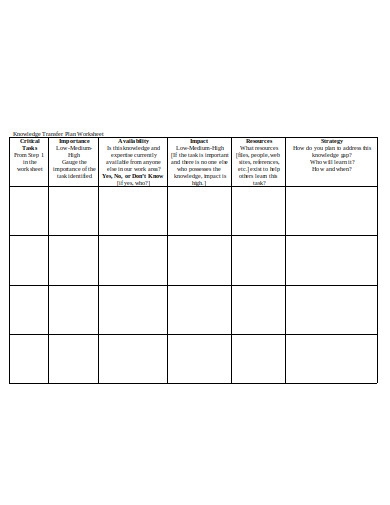 knowledge transfer plan template