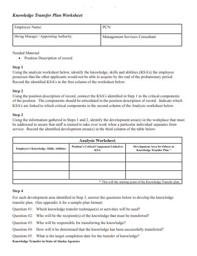 9 Knowledge Transfer Plan Templates In PDF MS Word