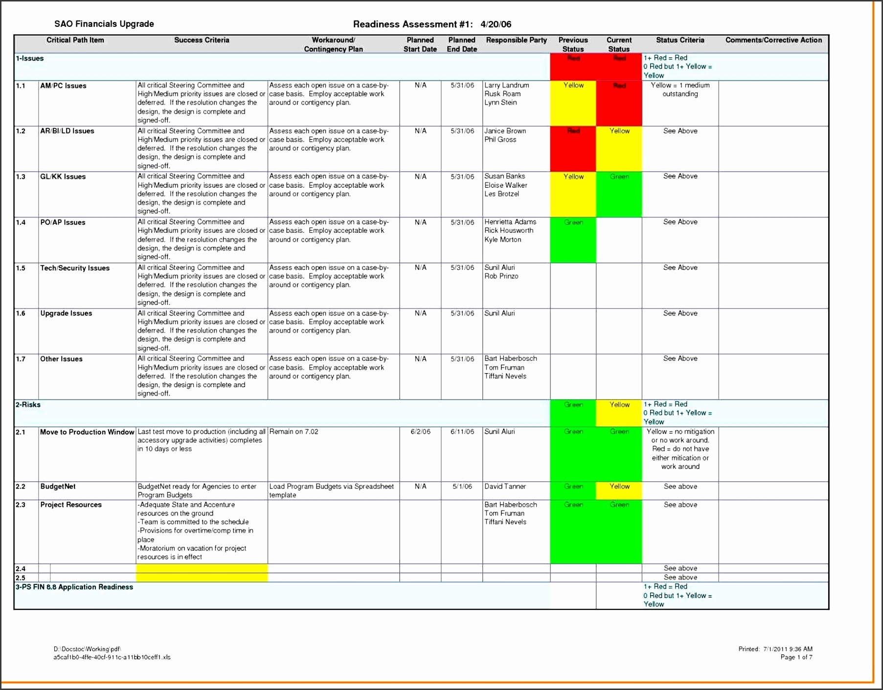9 Testing Plan Template SampleTemplatess SampleTemplatess