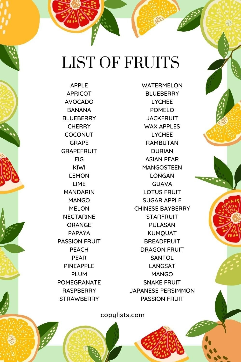 fruits list with pictures