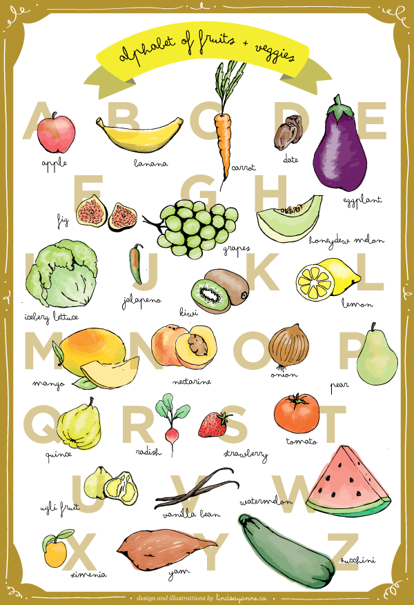 A Z Of Fruits Veggies Lindsay Anne
