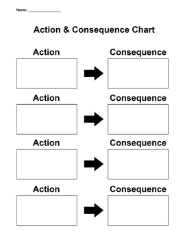 Action Consequence Chart By Wilson Hawkins Teachers Pay Teachers