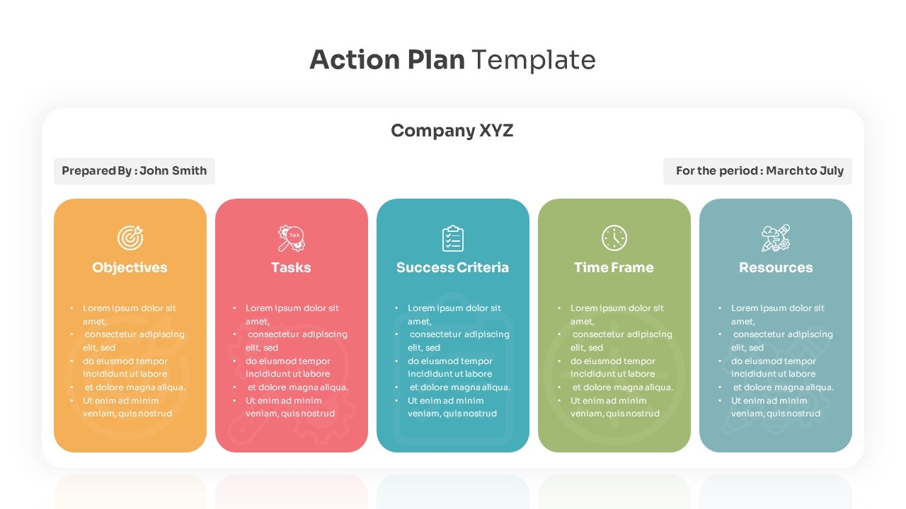 Action Plan PowerPoint Template SlideBazaar